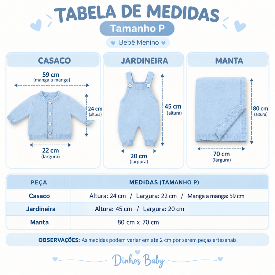 Tabela de medidas Saída Jardineira Listrada Menino Dinhos Baby